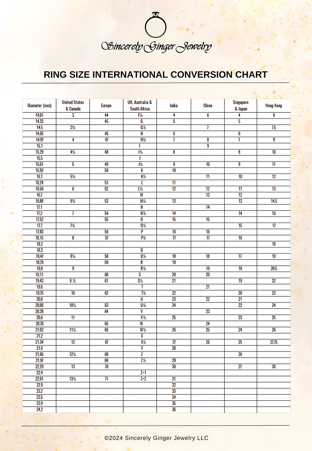 How to Know Your Ring Size: Expert Tips – Sincerely Ginger Jewelry